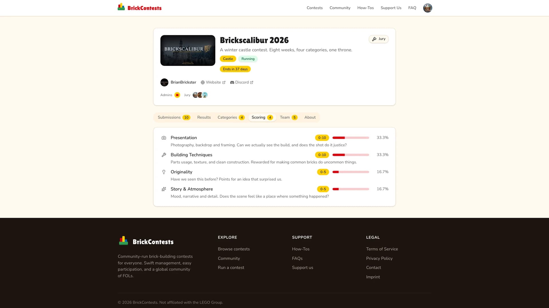The Scoring tab of a contest listing criteria with descriptions and maximum points