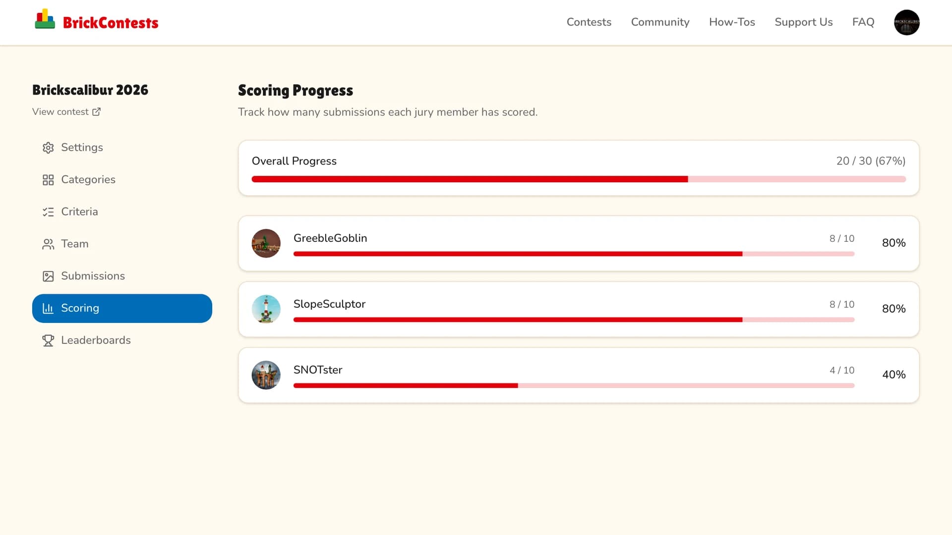 The scoring progress page with an overall progress bar and per-jury-member rows