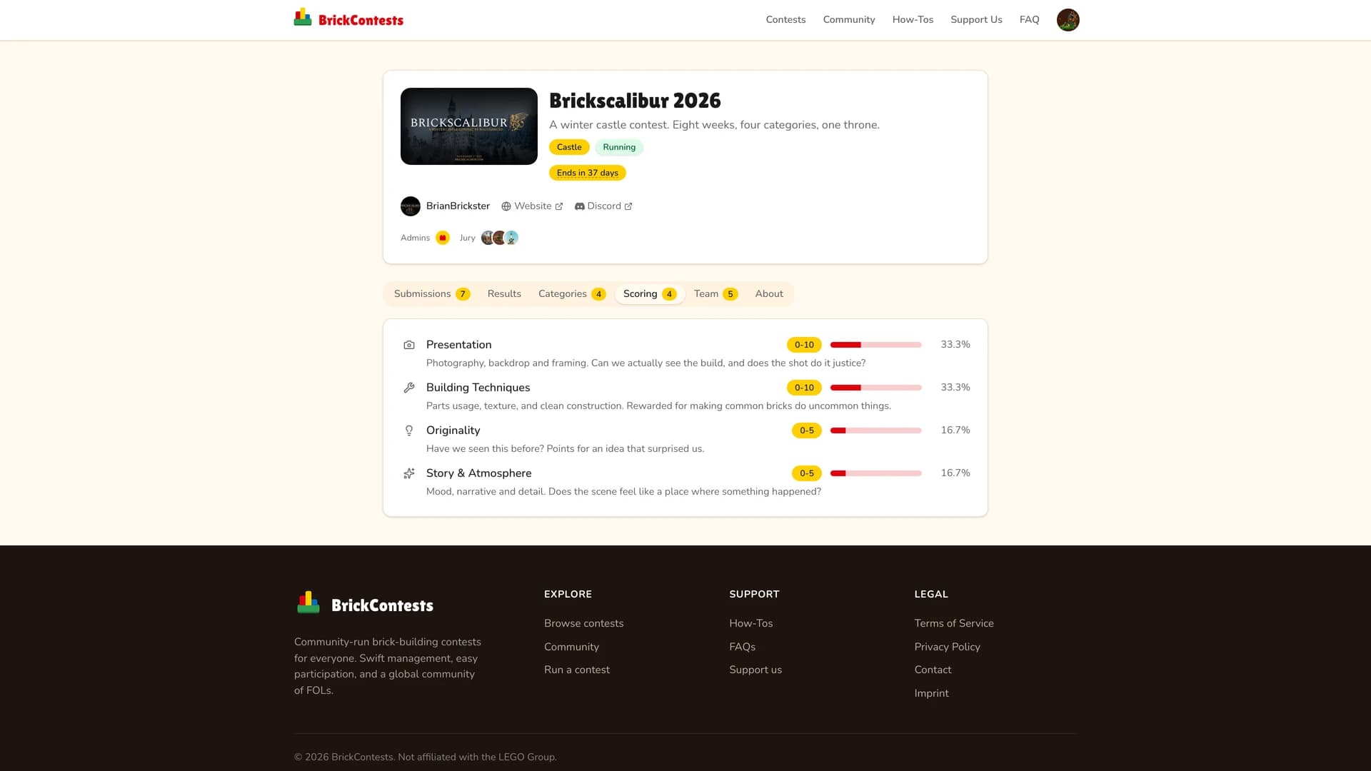 The Scoring tab of a contest showing each criterion with its description and maximum points